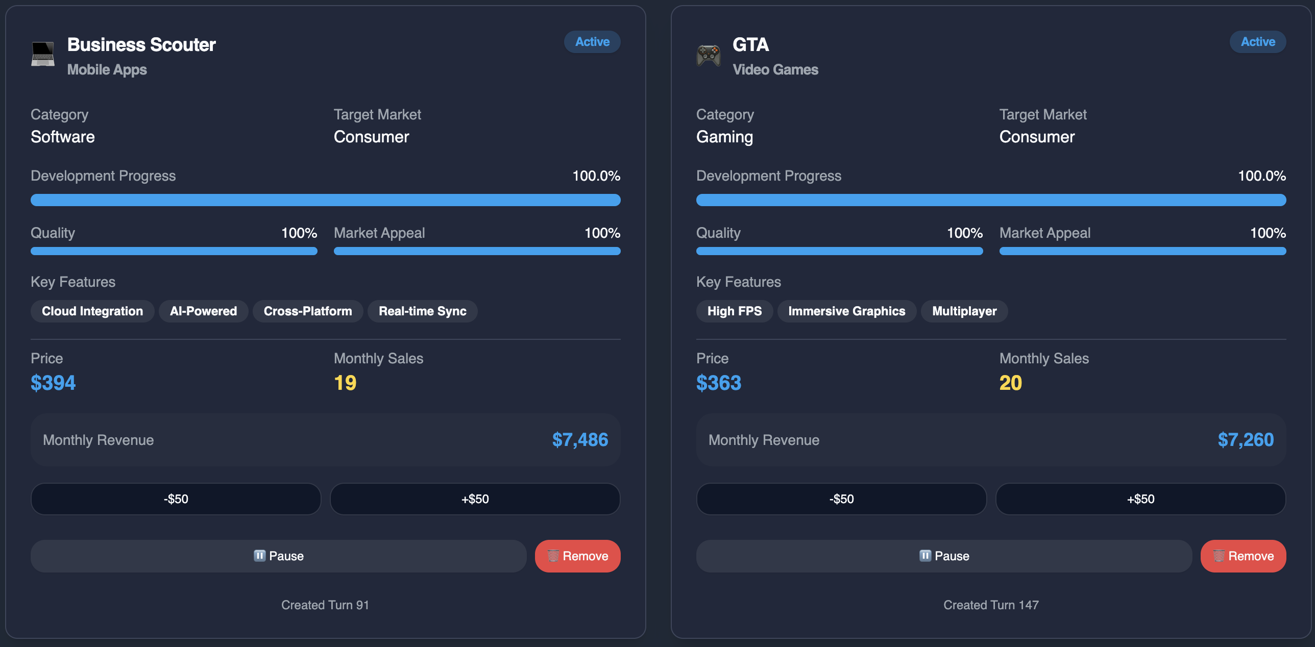 Business Simulator Empire by KJ289