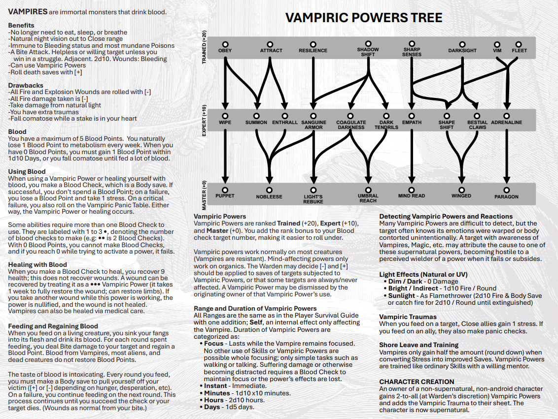 Screenshot 3 for Vampires: A Supernatural Character Template