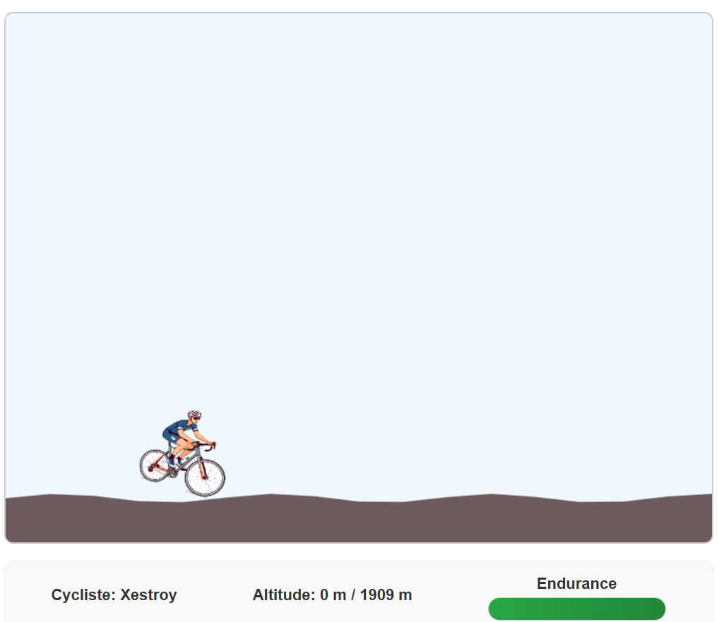 Screenshot 2 for Objectif Ventoux