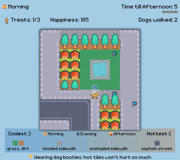 Screenshot 2 for Pawsitively Hot