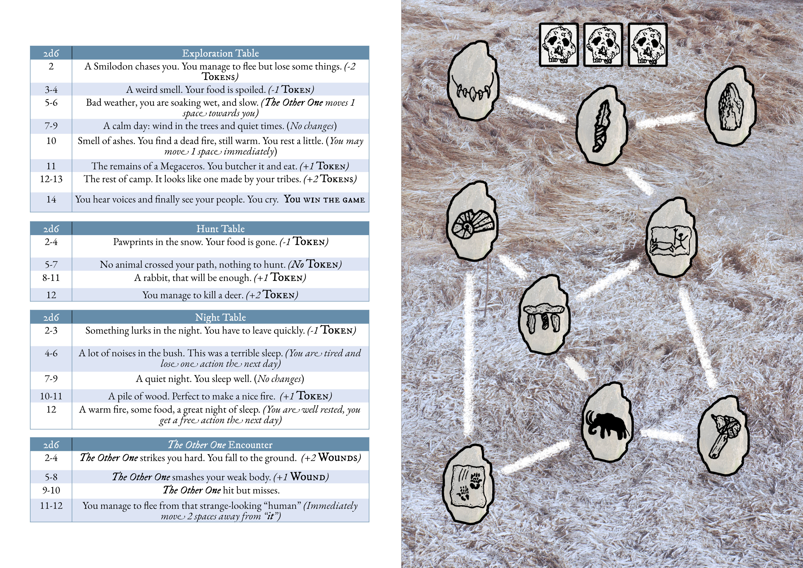 Screenshot 3 for Weak, Lost & Alone - A Solo One Page Survival Game