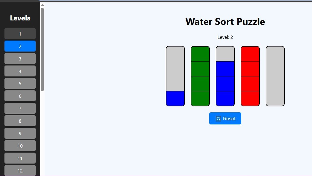 Water Sort Problem Algorithm Water Sort Puzzle by danishshahzad