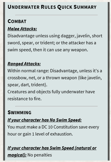 Screenshot 5 for The Feast of the Feathered Fish (EXPANDED EDITION)