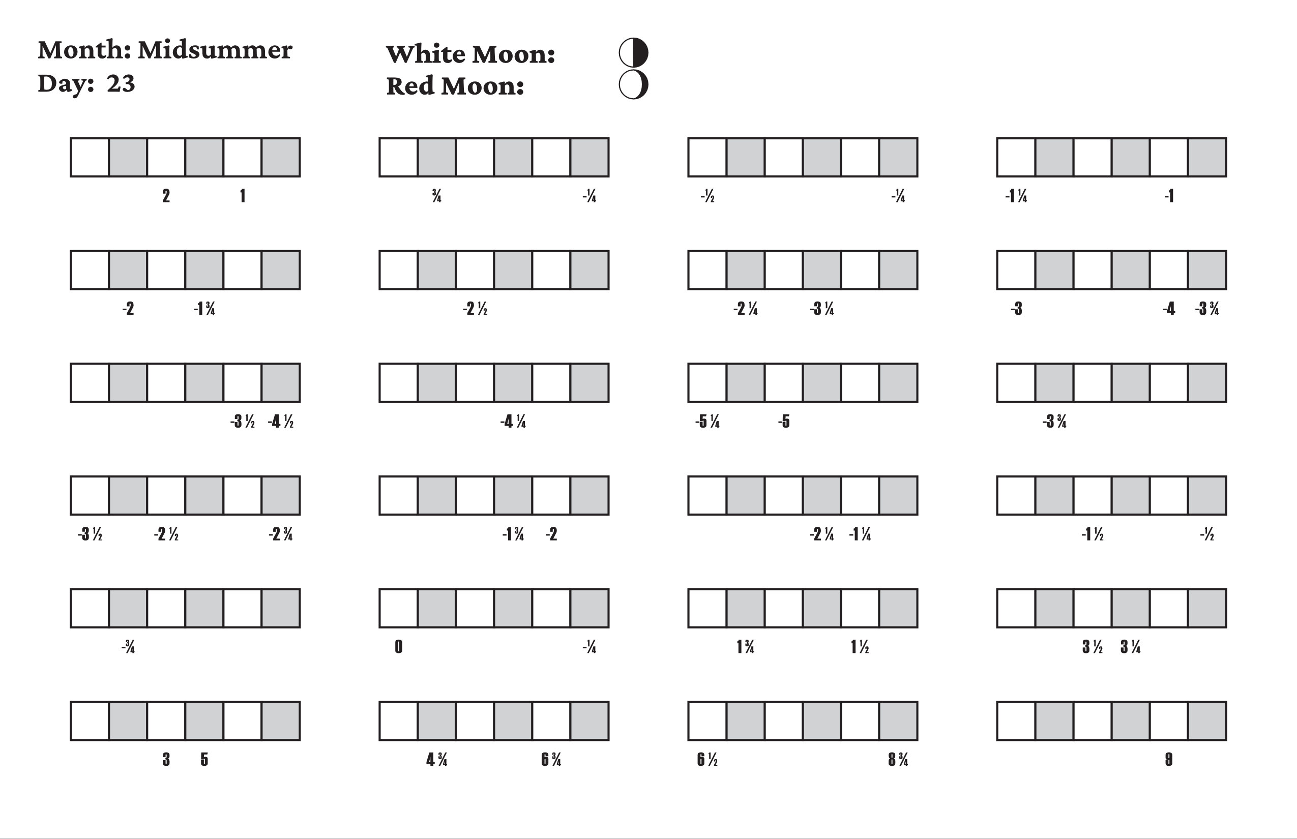 Screenshot 2 for Almanac of the Twin Moons