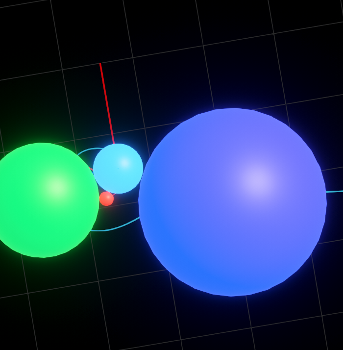 3D Orbit Simulator [v0.1 Pre-Alpha] by Harshith_Reddy2