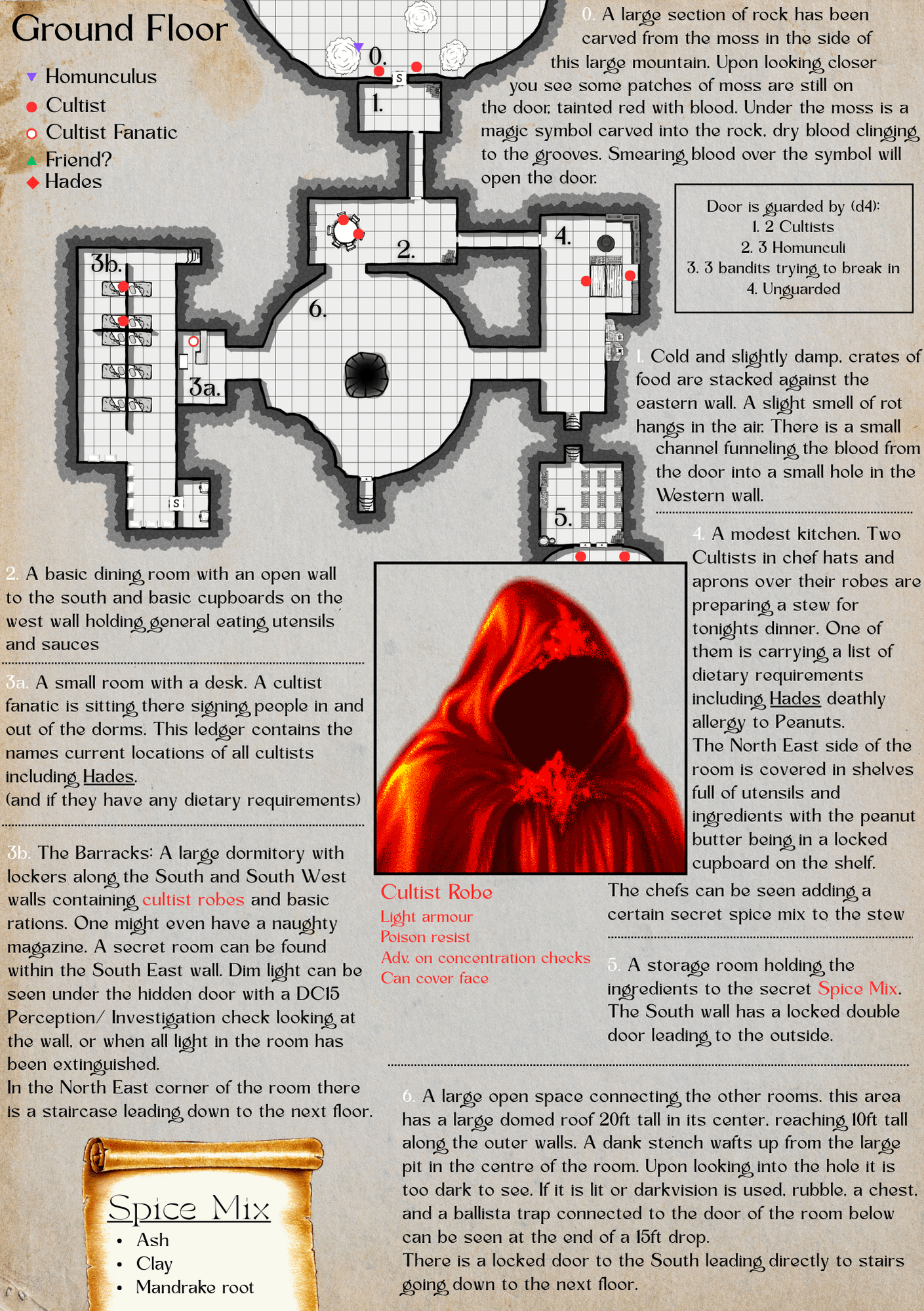 Screenshot 3 for Homunculi of Hades
