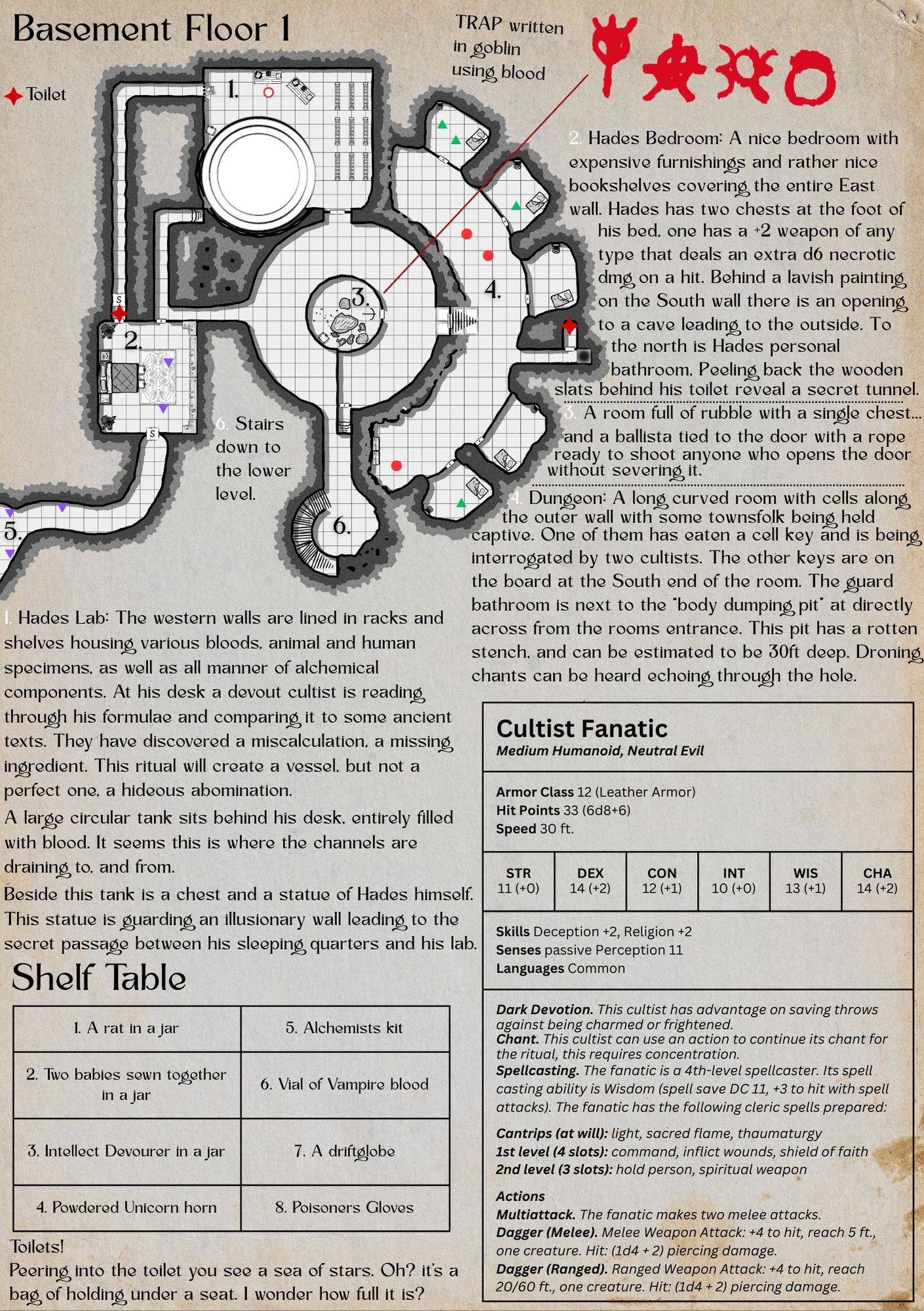 Screenshot 4 for Homunculi of Hades