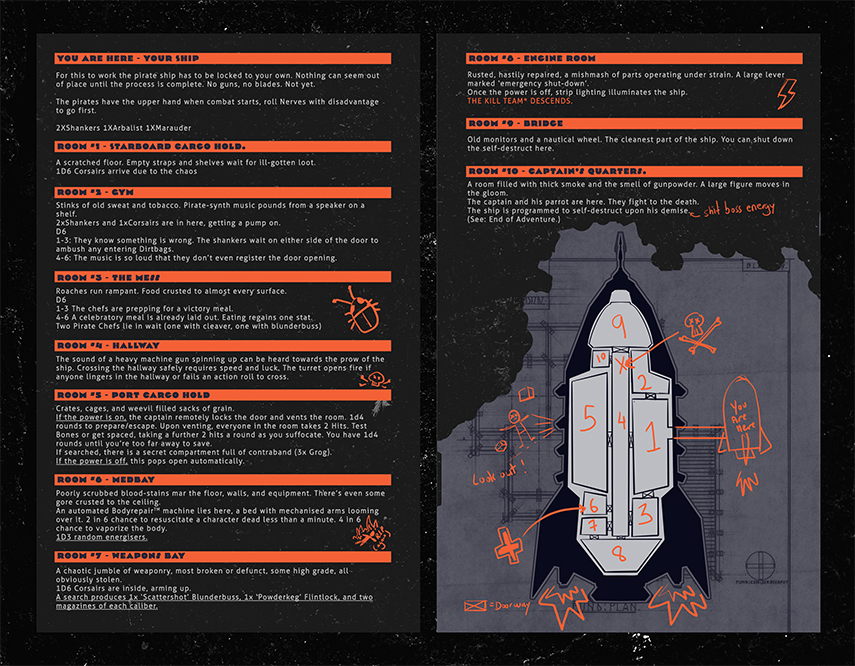 Screenshot 4 for On Solar Tides: A Dirtbags! Adventure