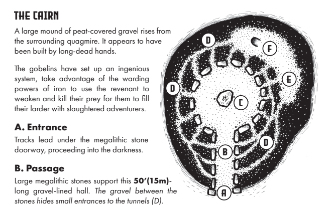 Screenshot 2 for Big Book of Little Dungeons Volume I
