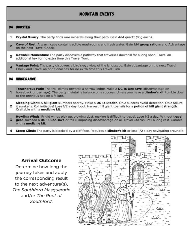 Screenshot 3 for Big Book of Little Dungeons Volume I