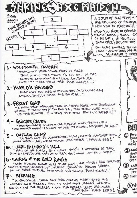 Screenshot 3 for Shrine of the Axe Maiden