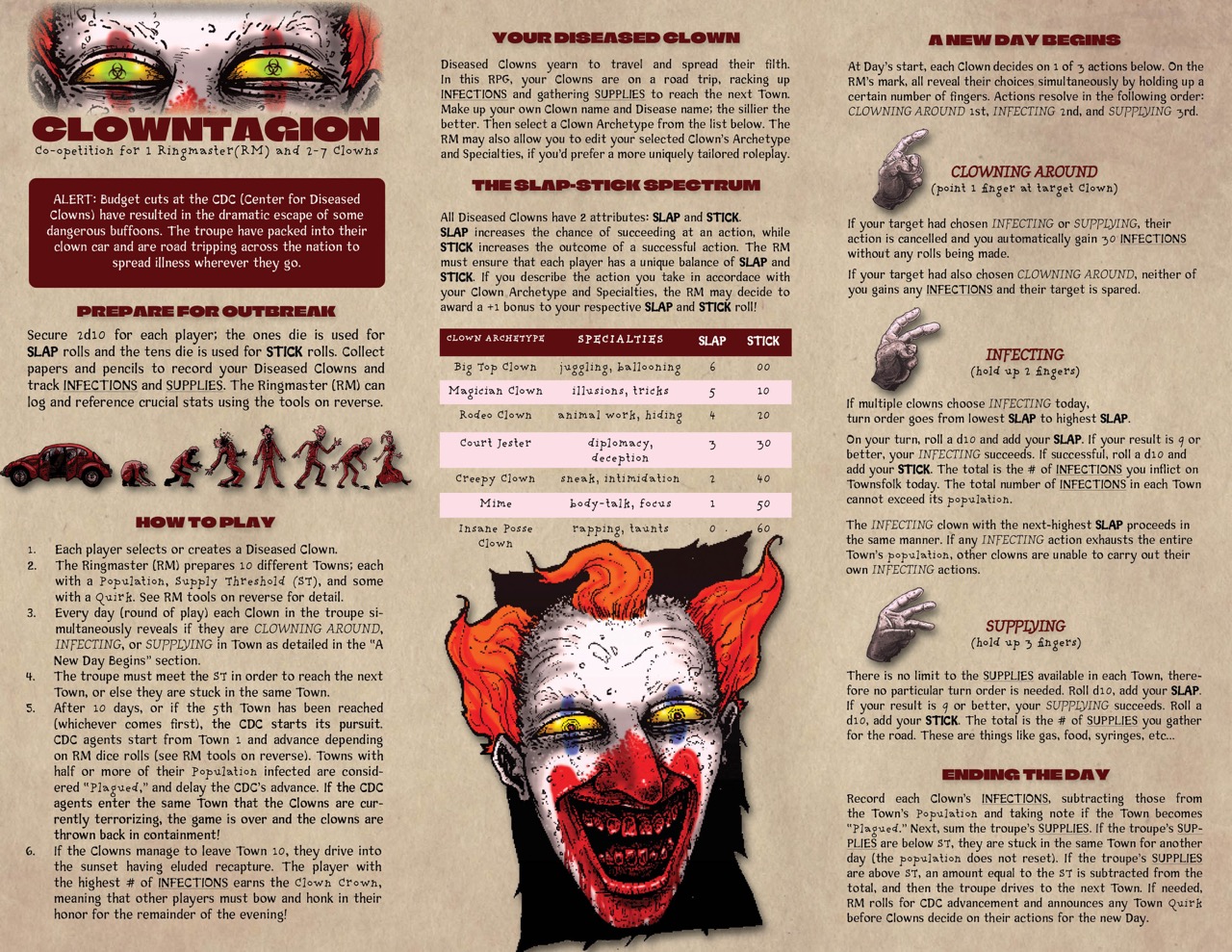 Screenshot 3 for Clowntagion