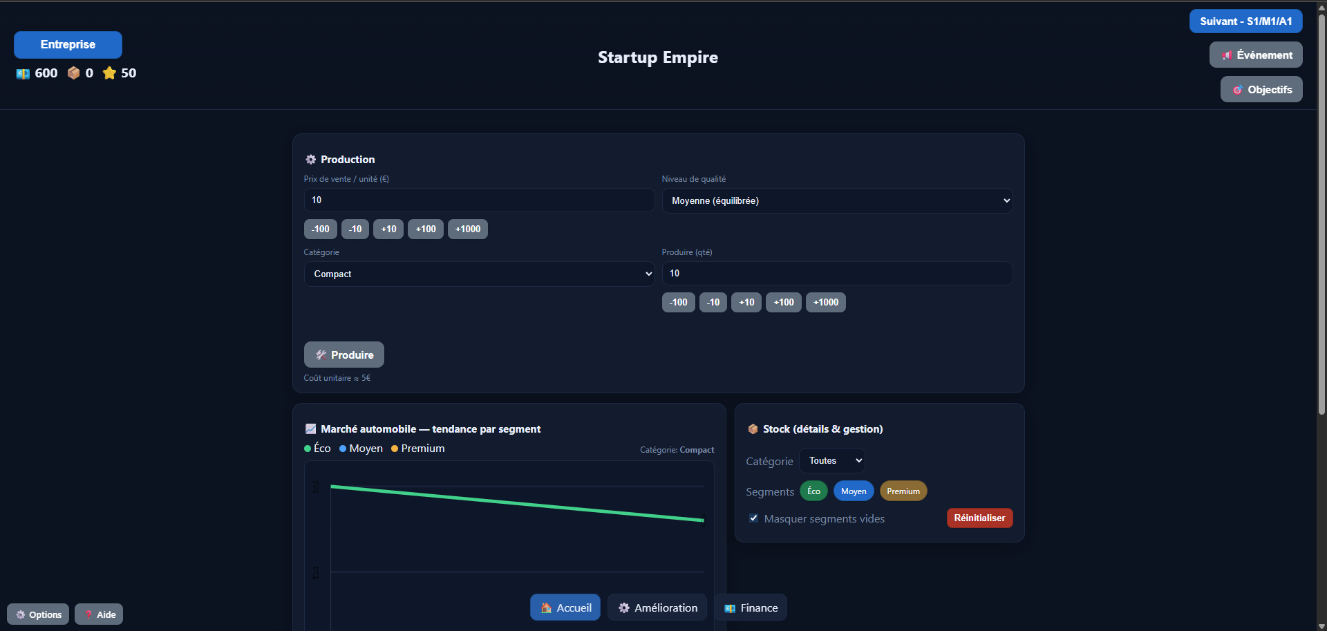 Screenshot 4 for Startup Empire