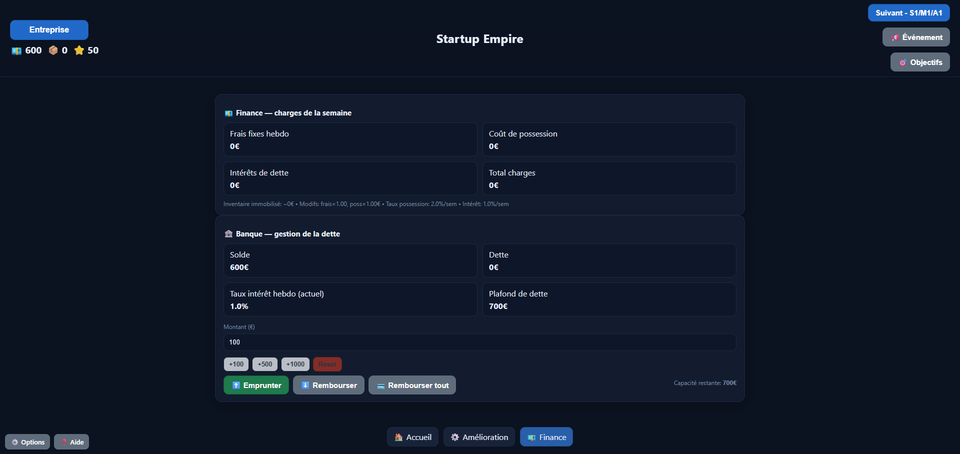 Screenshot 5 for Startup Empire