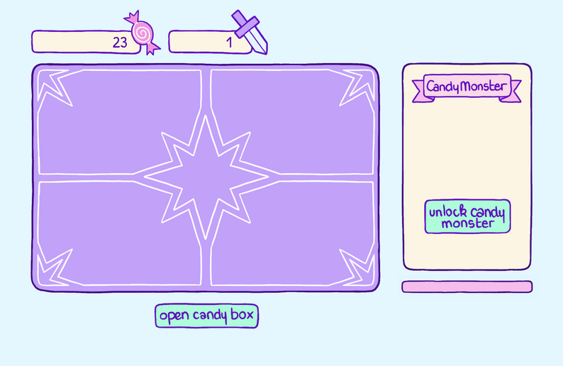 Candy Box Clicker by lyamgtt