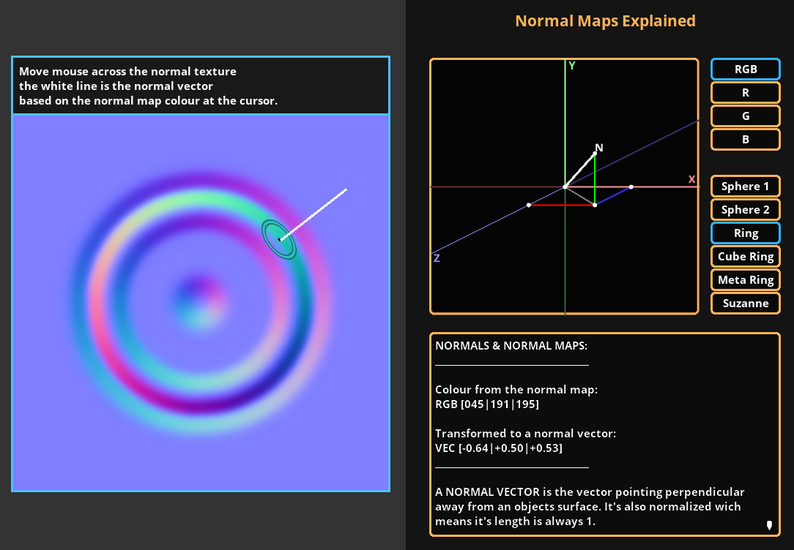 Normal Maps Explained by Reverend Greg