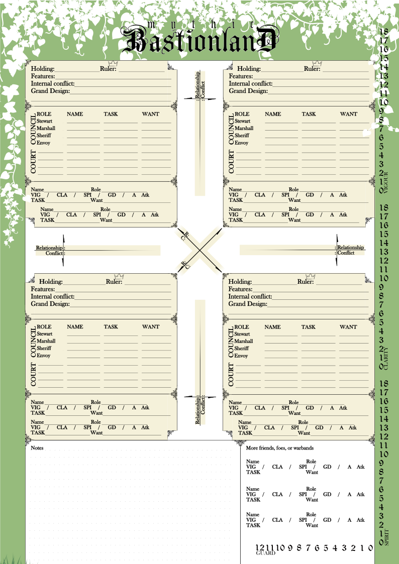 Screenshot 3 for Mythic Bastionland Character Sheet