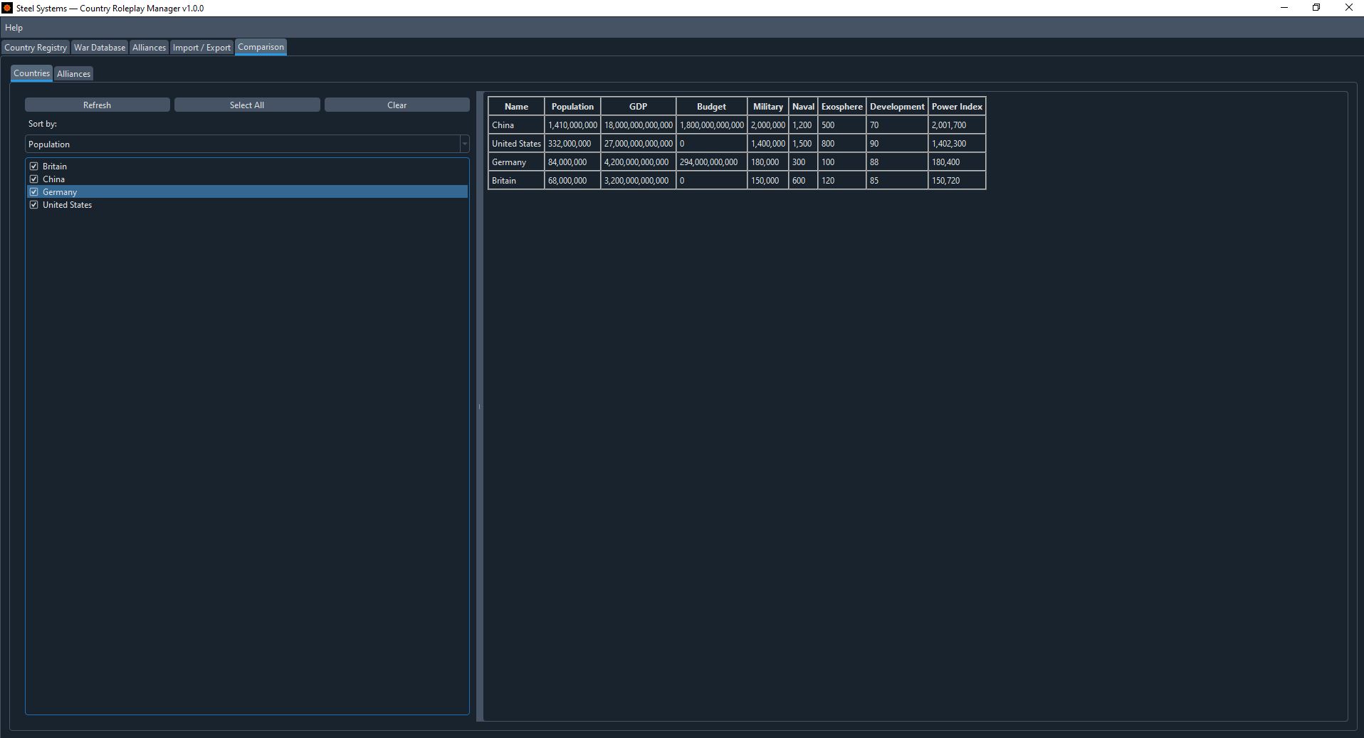 Screenshot 5 for Country Roleplay Manager