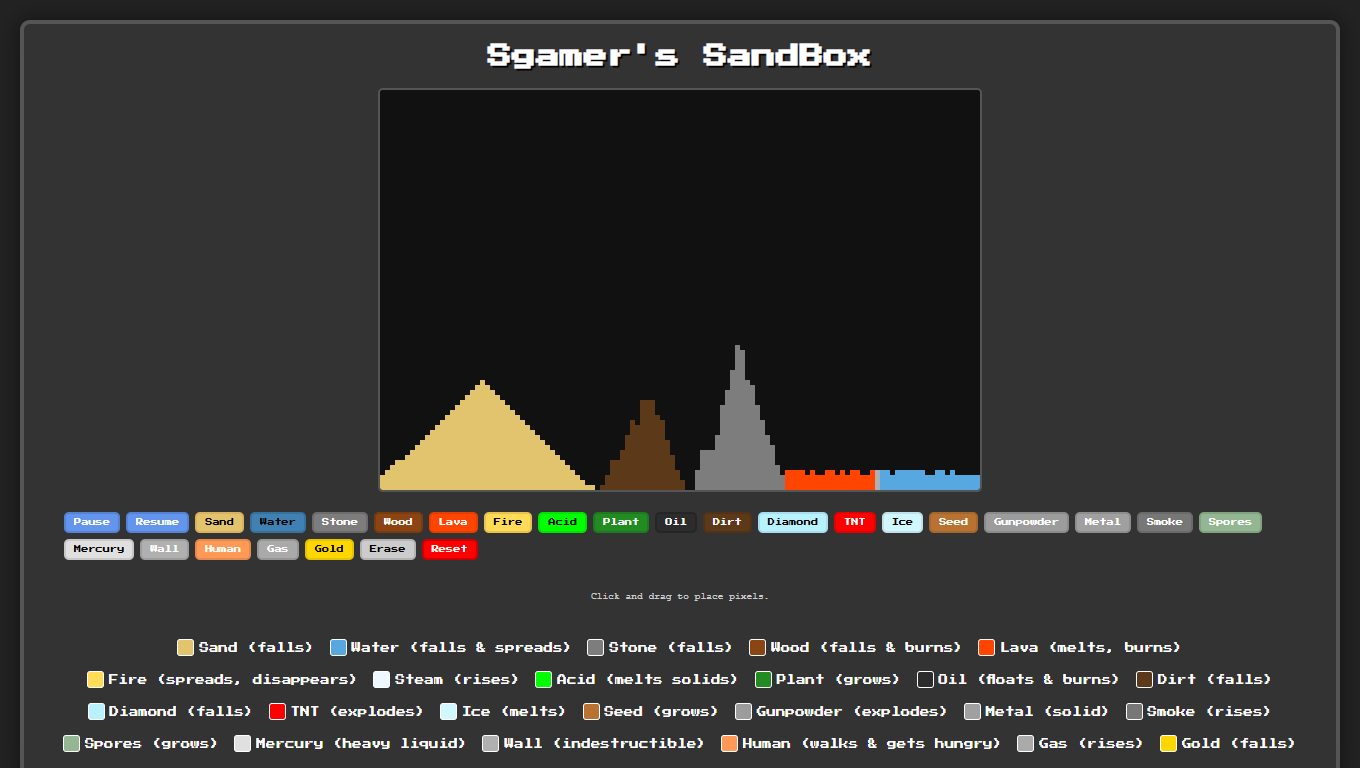 Screenshot 2 for Sgamer´s SandBox