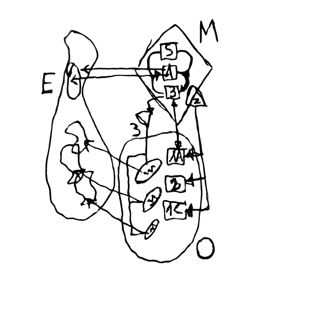 Screenshot 6 for Operation F.U.T.U.R.O. — A FIST: Ultra Edition Mission