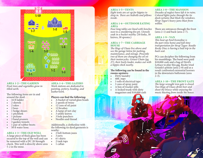 Screenshot 2 for Against the Cult of the Hippie Commune