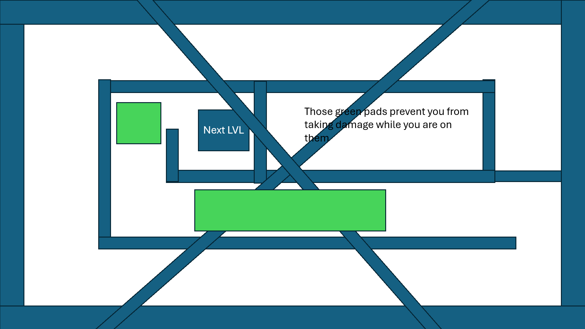 Screenshot 6 for PowerPointer