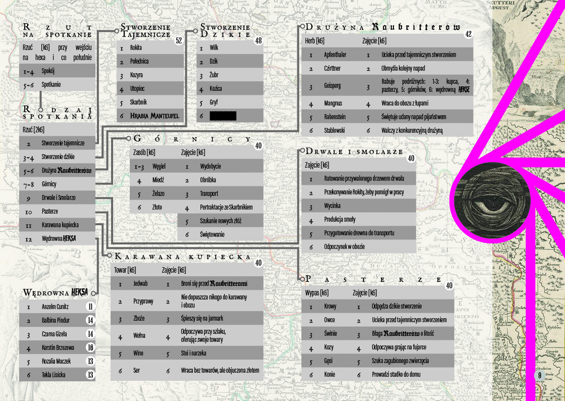 Screenshot 3 for Heksy na Hexach