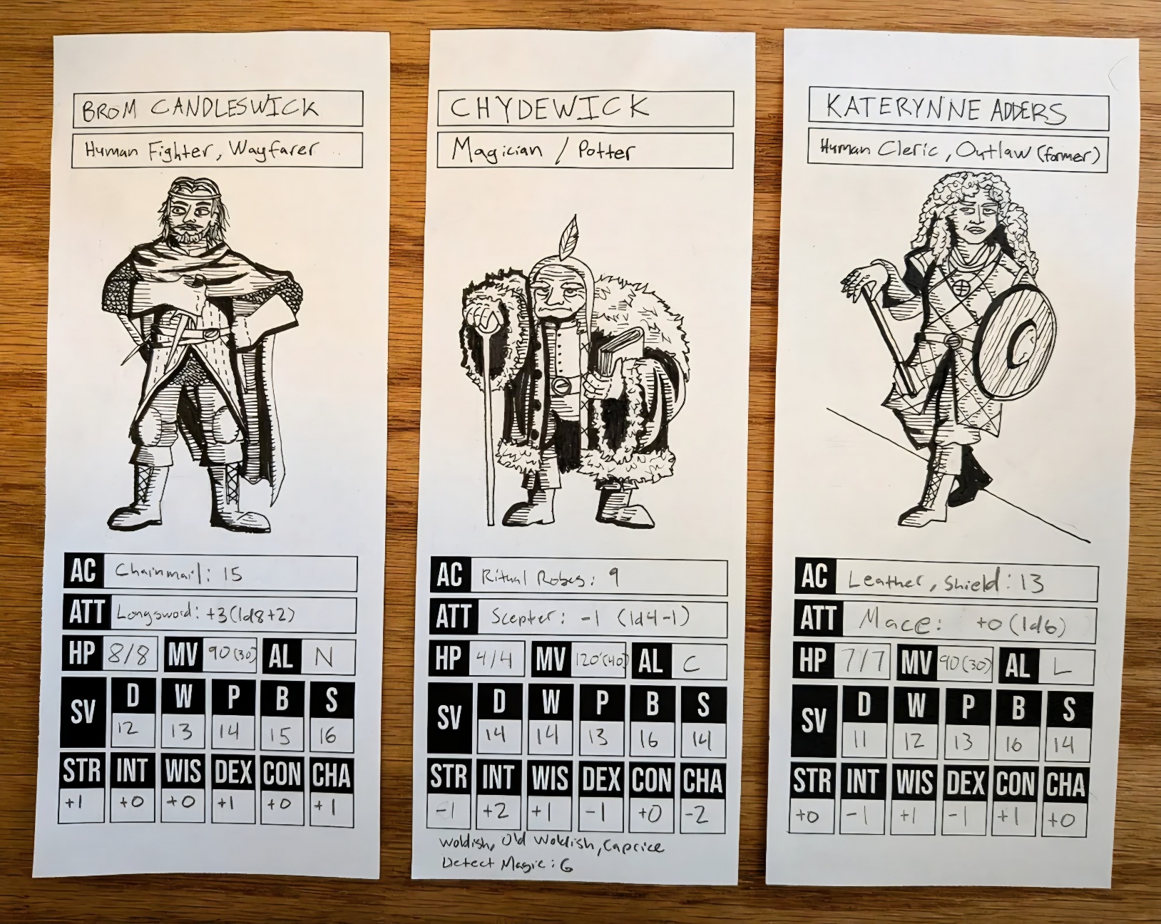 Screenshot 4 for OSR Retainer Sheet