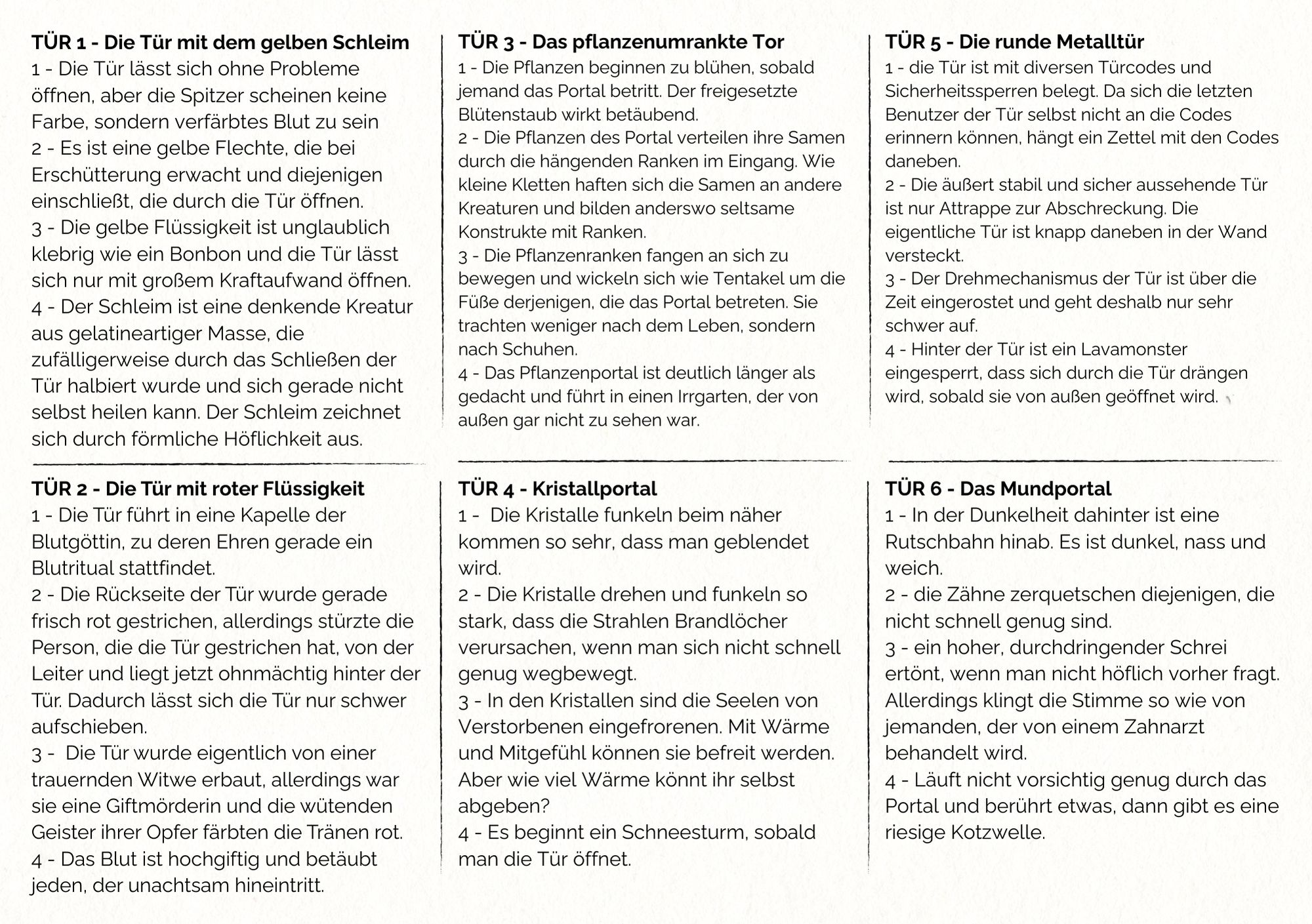 Screenshot 3 for W6 tödliche Türen