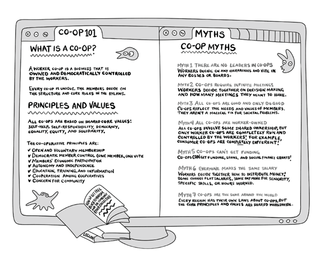 Screenshot 3 for If You Don’t Like the Game, Change the Rules