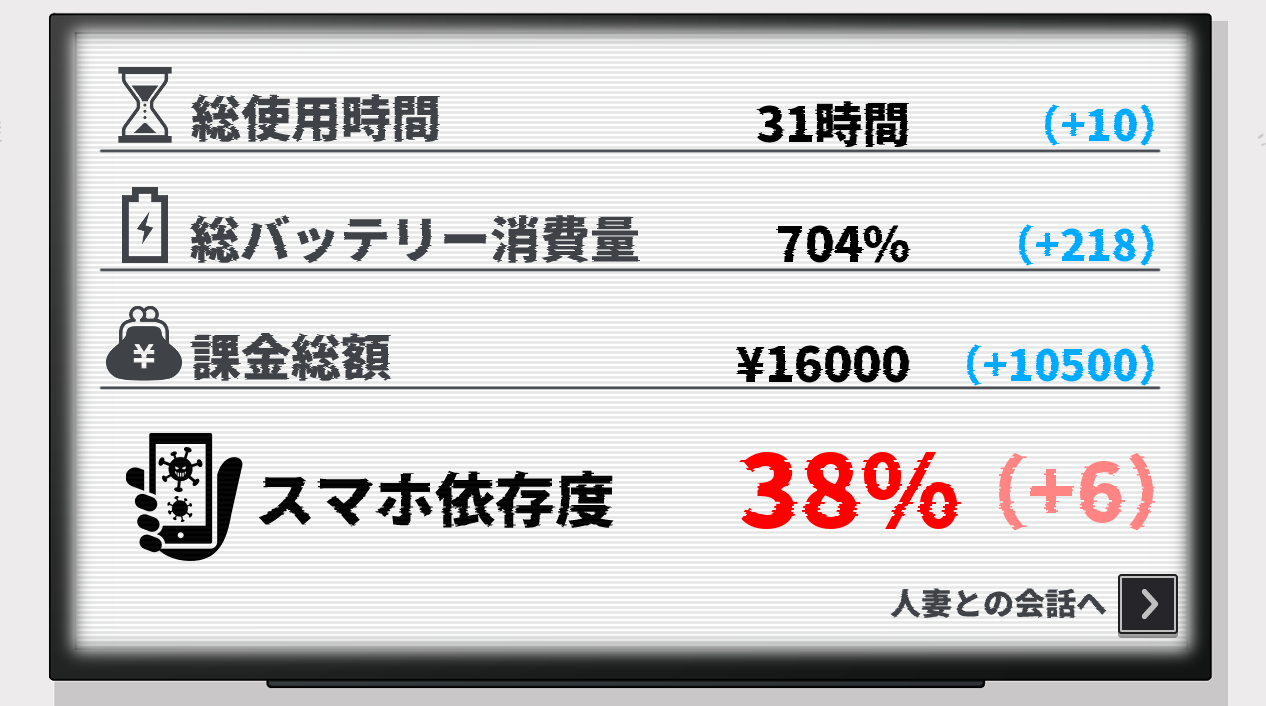 Screenshot 11 for Hypnosis App:Someone's Wife - Haruka, the Pure Wife Addicted to the Hypnosis App