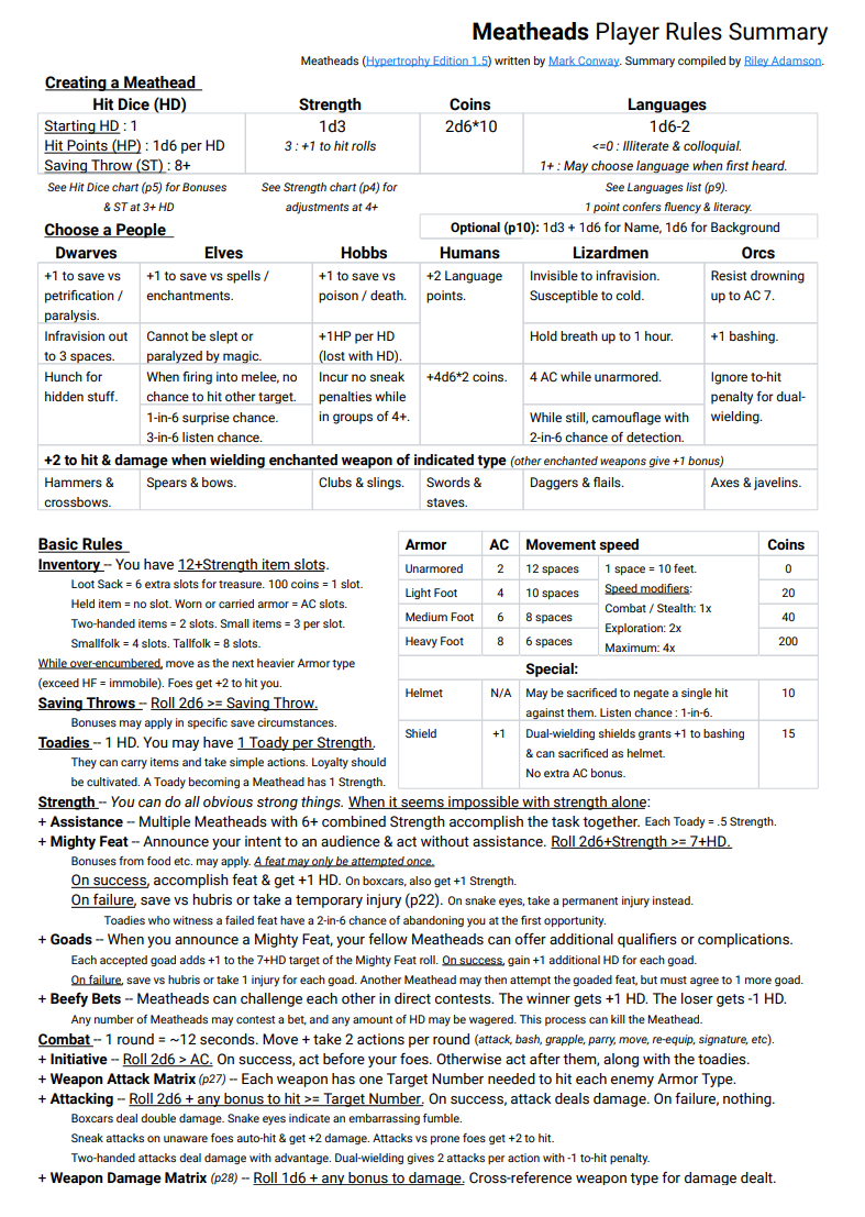Screenshot 2 for Meatheads Player Rules Summary