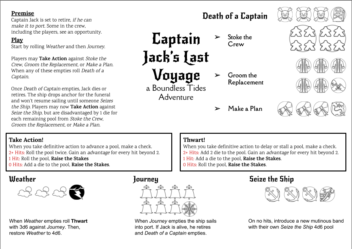 Screenshot 2 for Captain Jack's Last Voyage