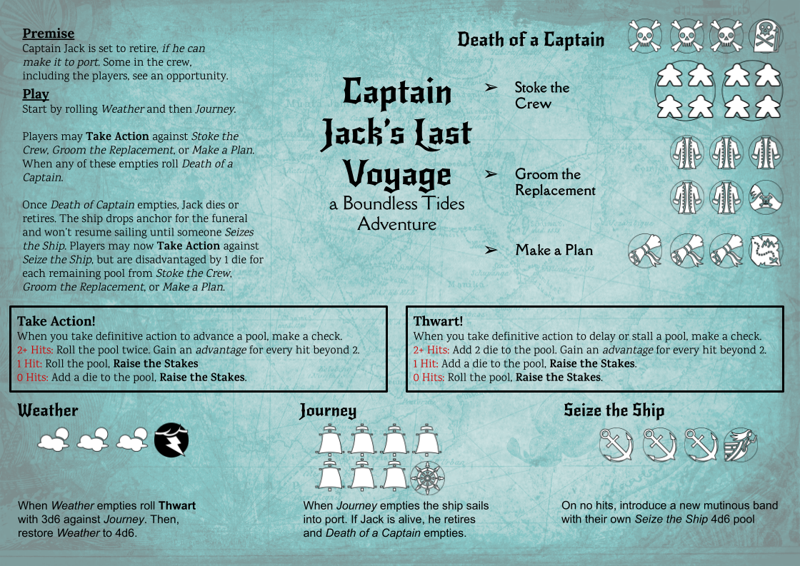 Screenshot 3 for Captain Jack's Last Voyage
