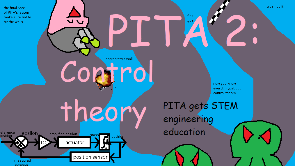 Screenshot 3 for PITA 2: control theory
