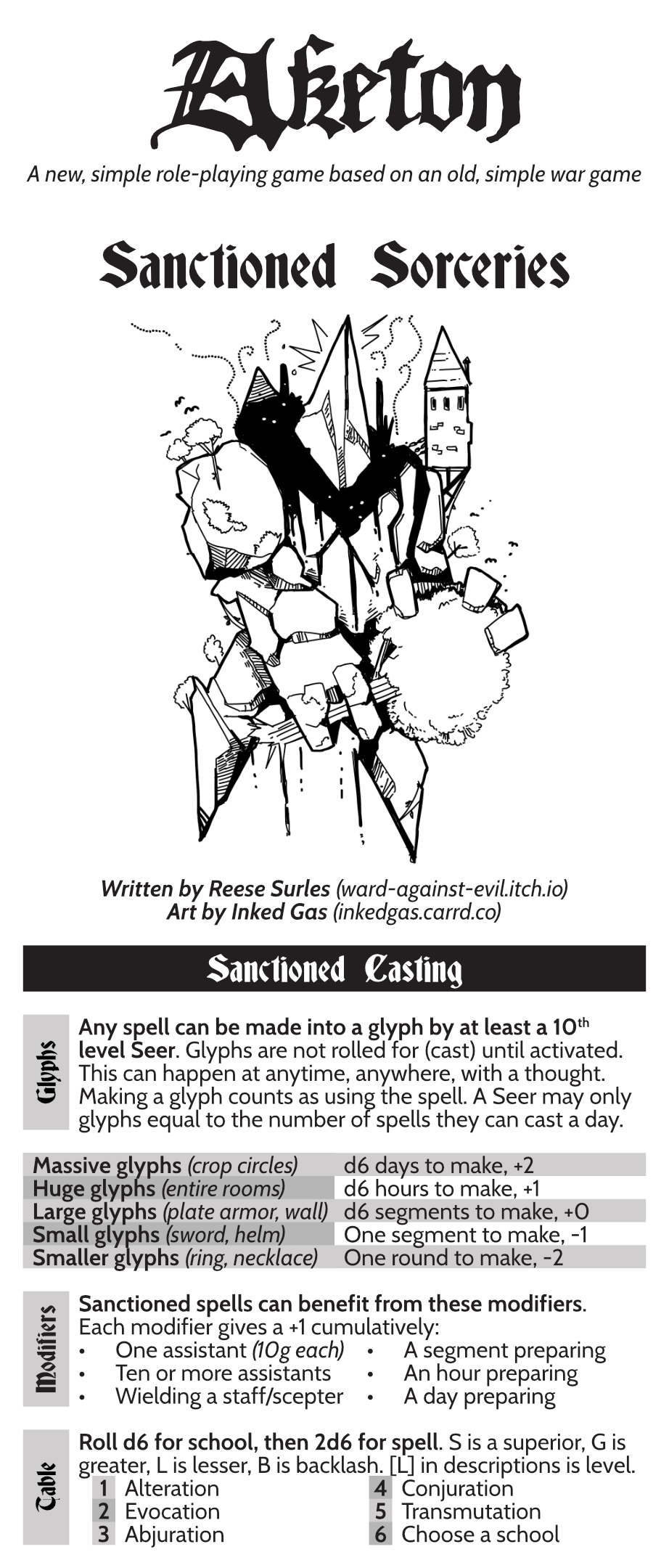 Screenshot 2 for Sanctioned Sorceries - AK5