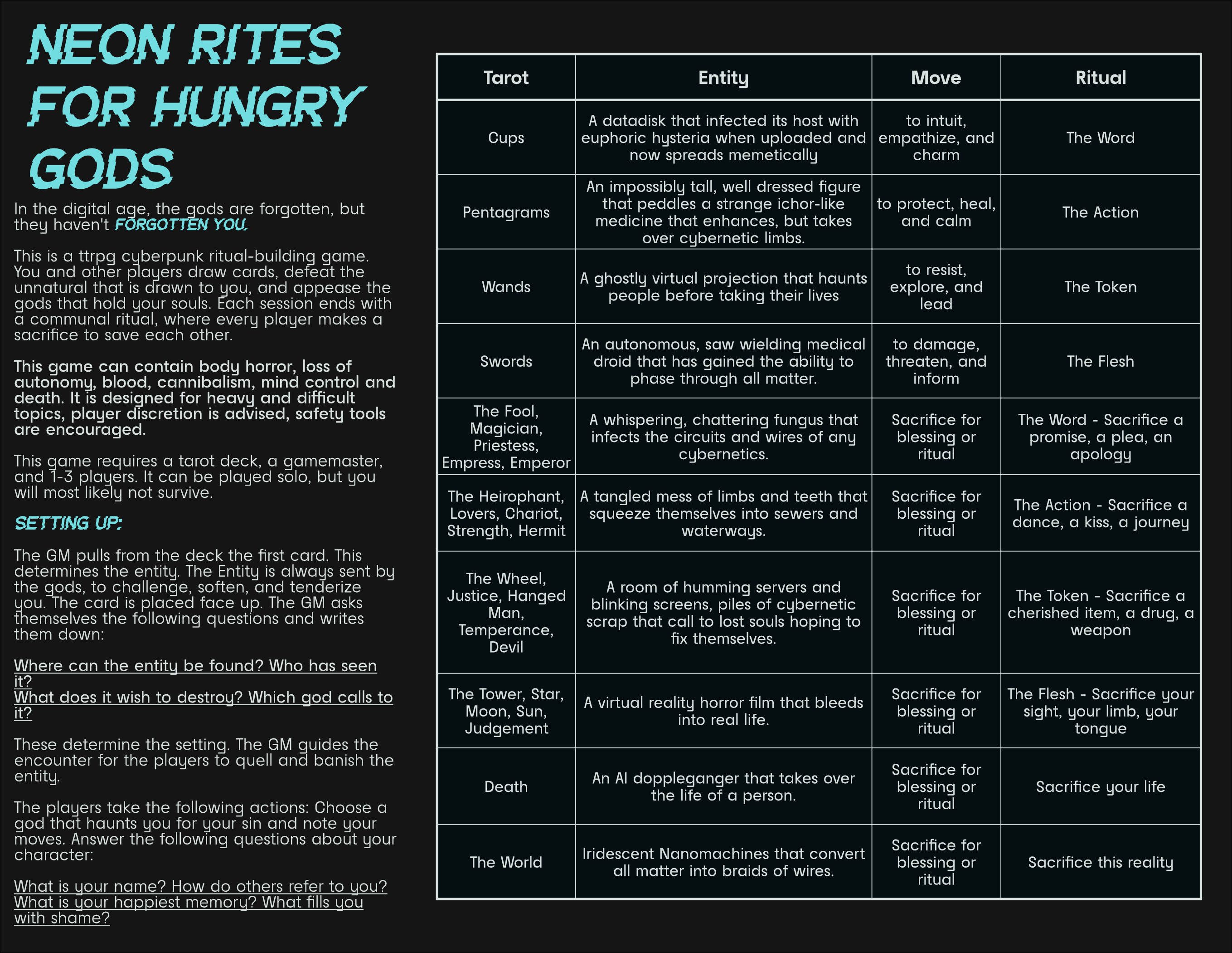 Screenshot 2 for Neon Rites For Hungry Gods