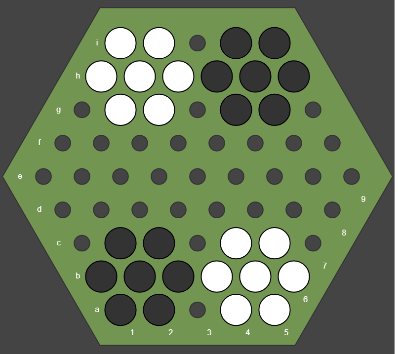 Abalone – Online Strategy Game by Play Abstract Games