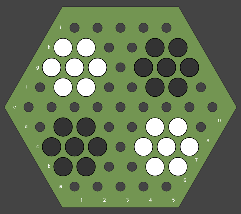 Abstract Strategy Games Simple Abalone – Online Strategy Game by Play Abstract Games