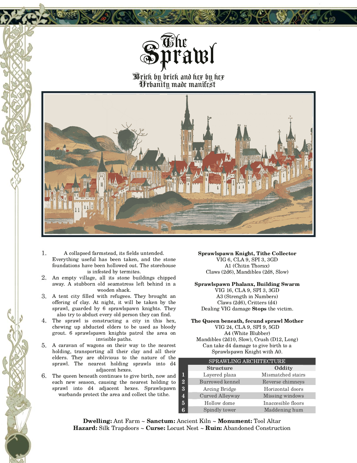 Screenshot 2 for The Myth of the Sprawl