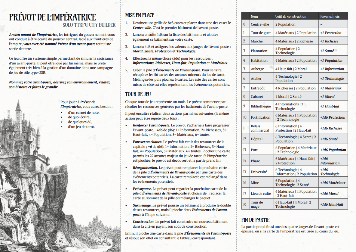 Screenshot 5 for Prévot de l'impératrice (v1)