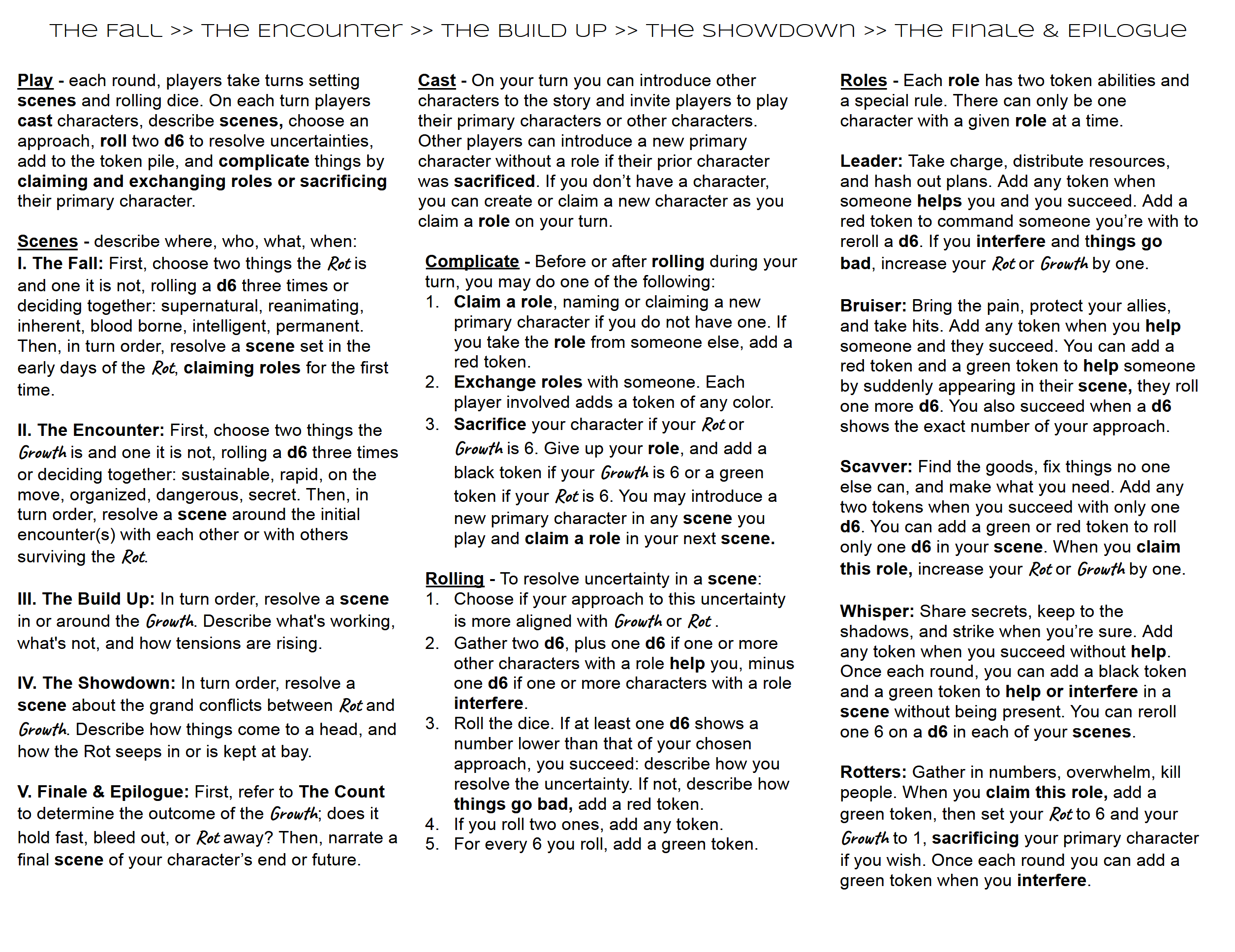 Screenshot 3 for Rot & Growth -- a one-pageish rpg