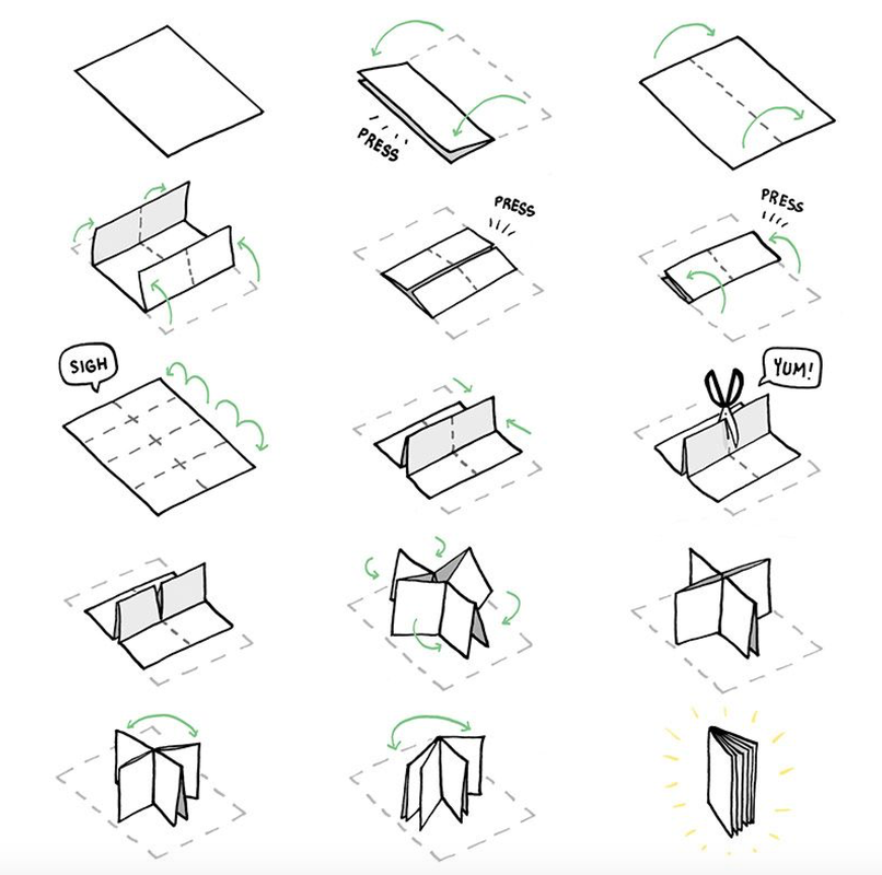 Screenshot 5 for Fukuzatsu pocket guide