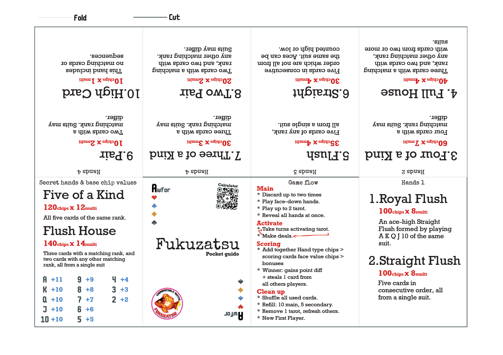 Screenshot 4 for Fukuzatsu pocket guide