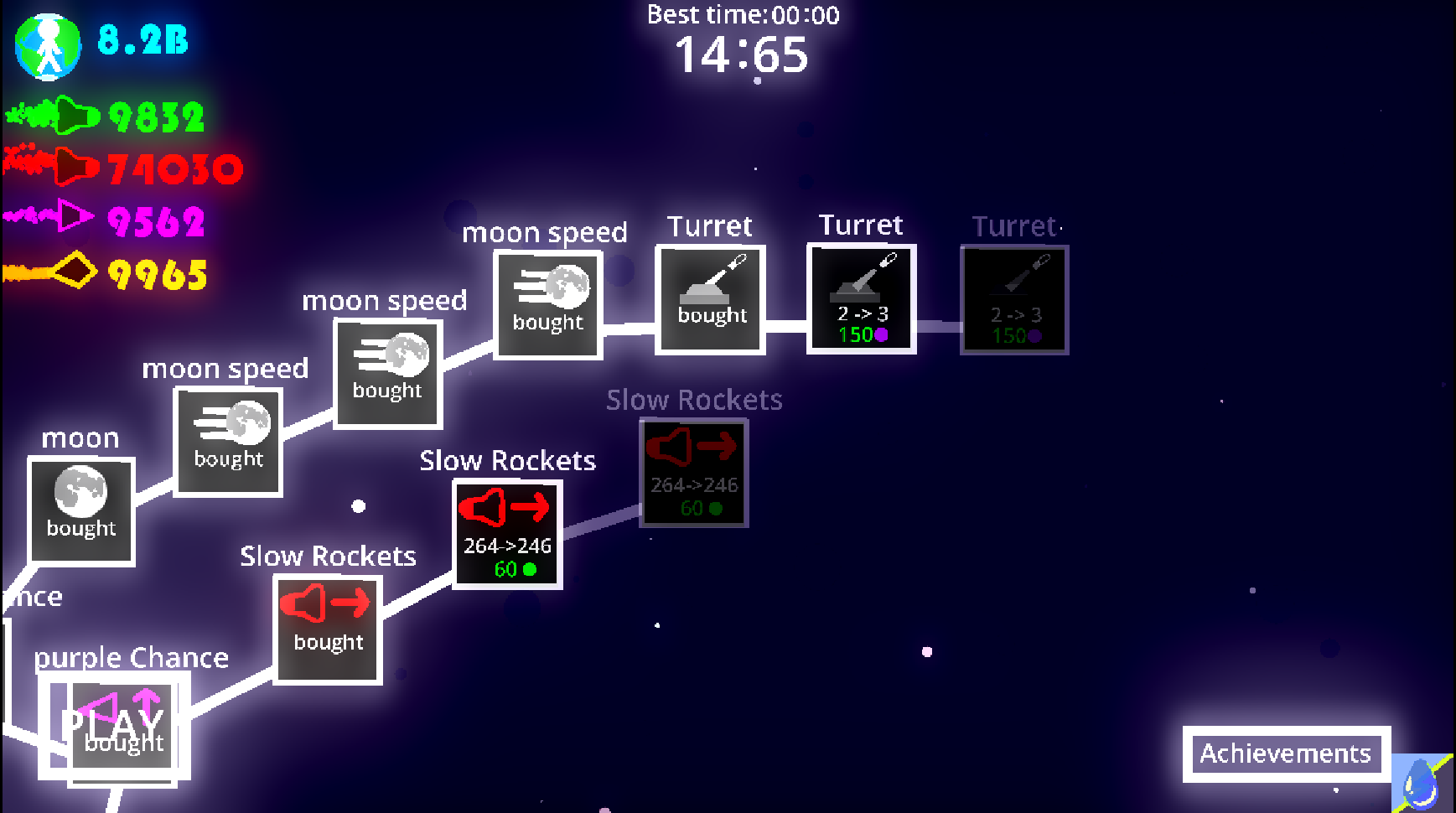 Screenshot 8 for Guardian of the globe-FULL GAME
