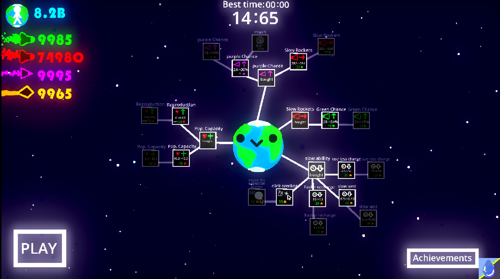 Screenshot 5 for Guardian of the globe-FULL GAME