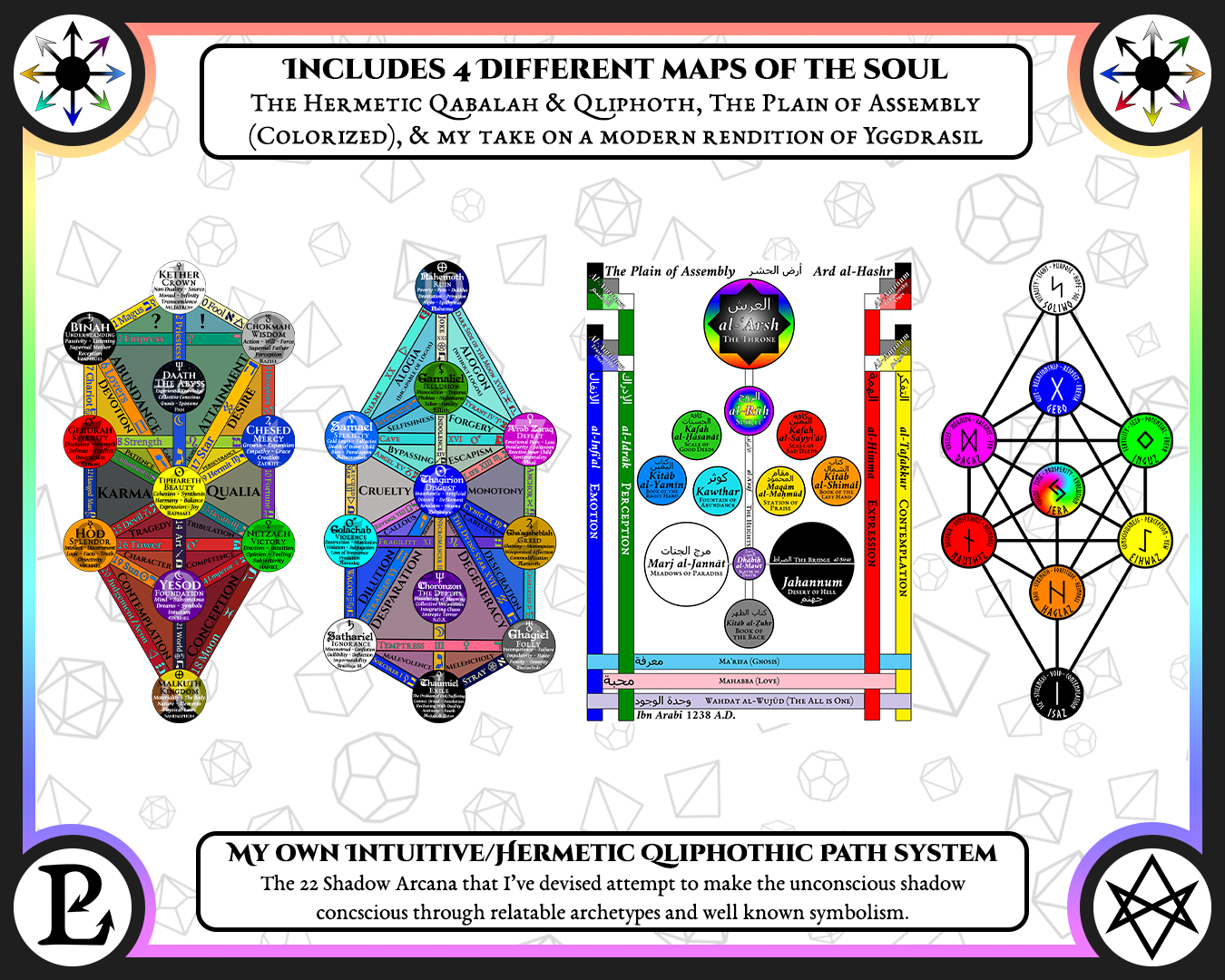Screenshot 9 for Liber Polyhedra ~ Esoteric Dice Divination