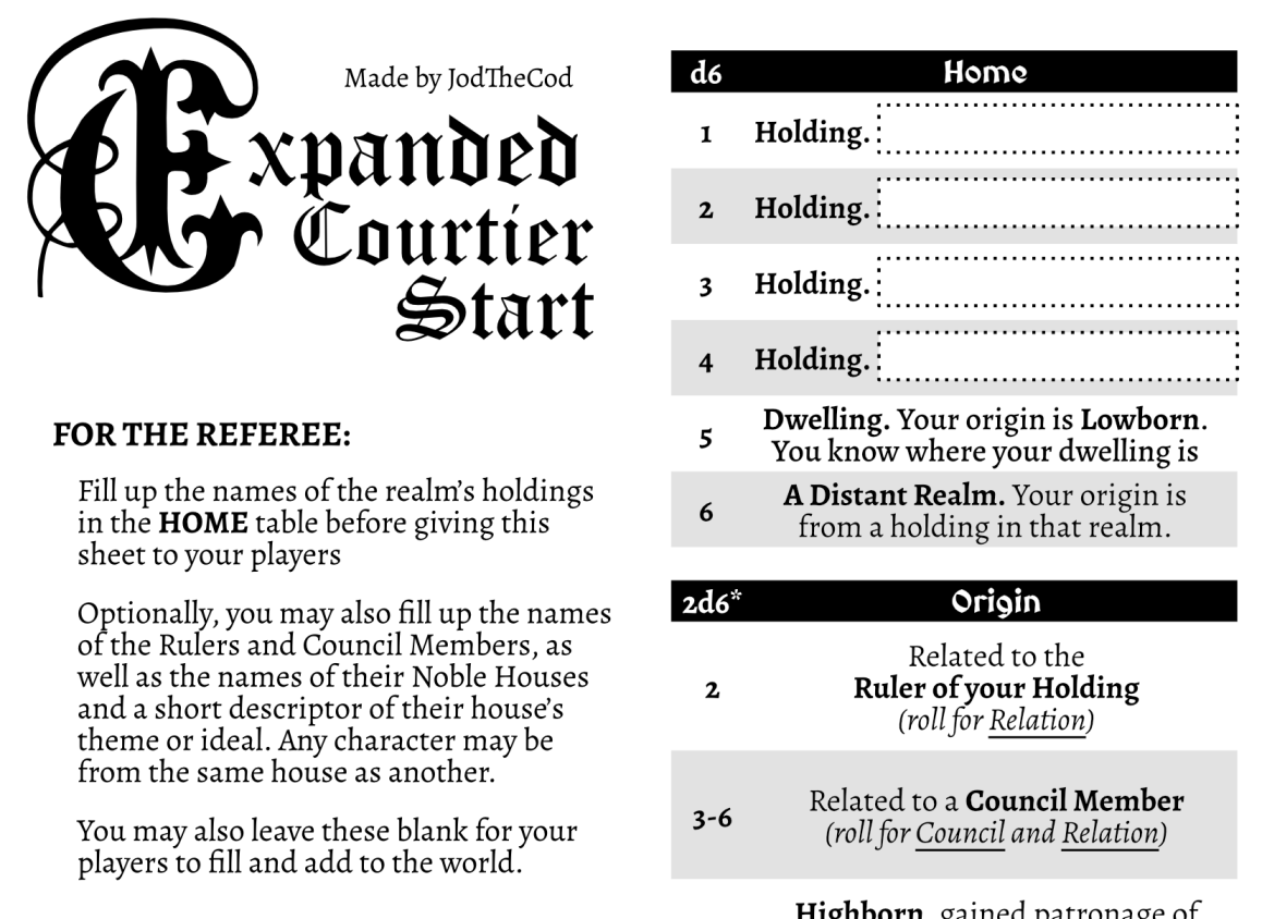 Screenshot 3 for Expanded Courtier Start for Mythic Bastionland