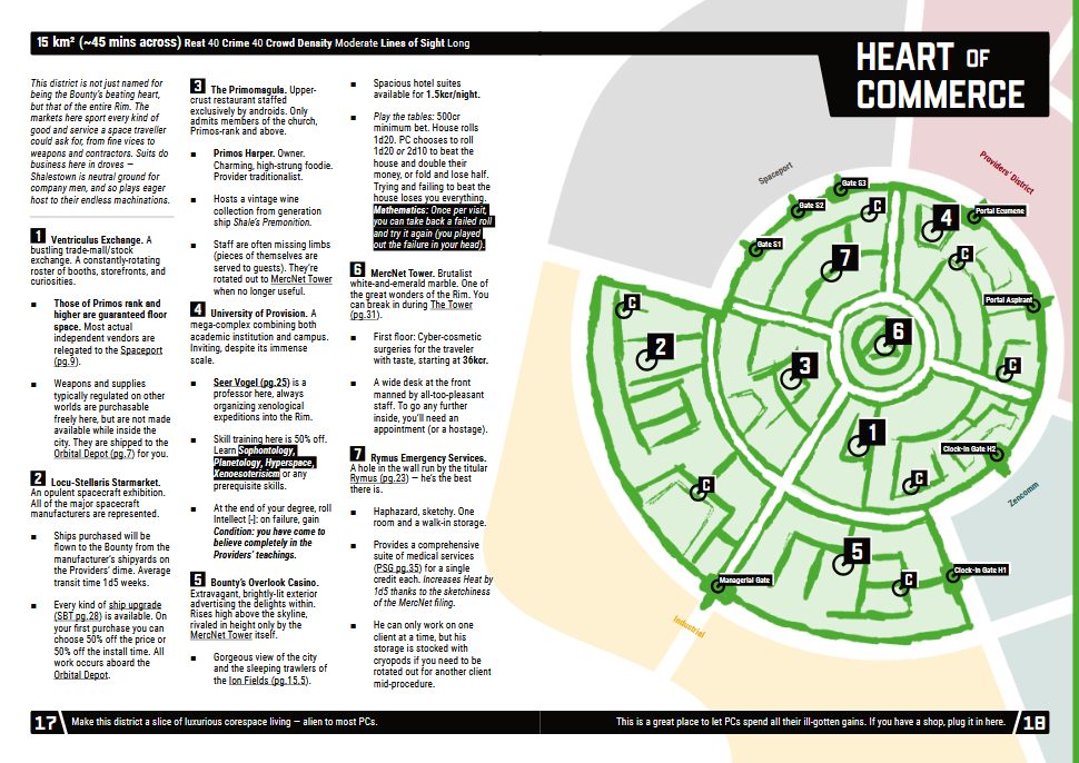 Screenshot 4 for Providers - A Dystopian Sandbox for the Mothership RPG