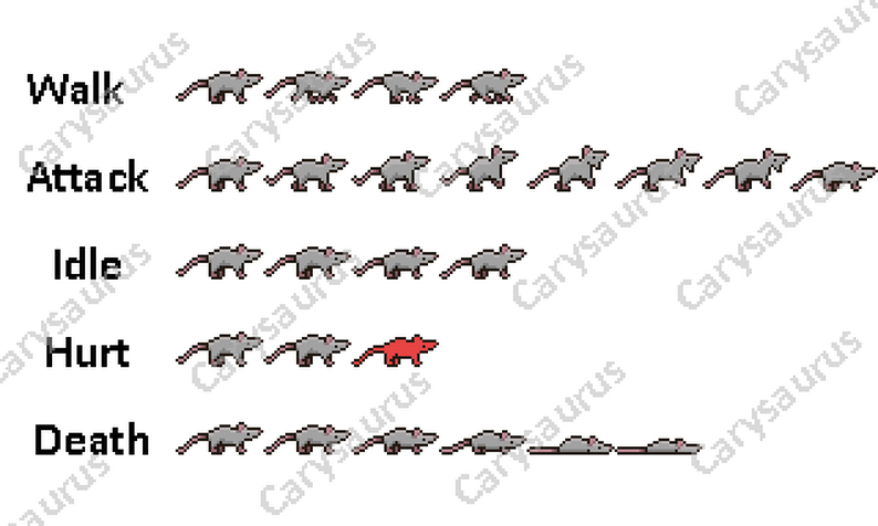 2D Pixel Rat Sprites with Animations by carysaurus
